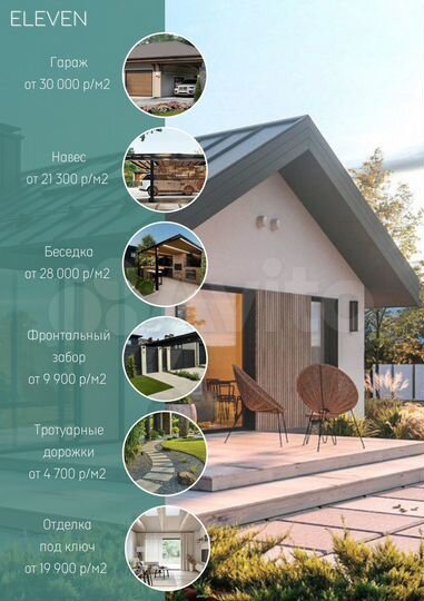 Дом 78,5 м² на участке 8 сот.