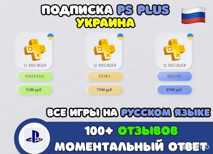 Подписка Ps plus Deluxe 1/3/12