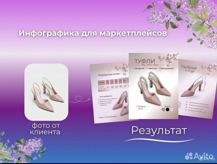 Инфографика для маркетплейсов