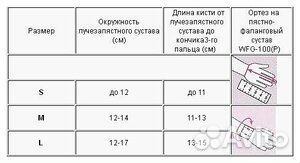 Orlett Ортез на пястно-фаланговый сустав WFG-100