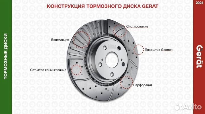 Тормозные диски зад. BMW 3,X1 (336мм)