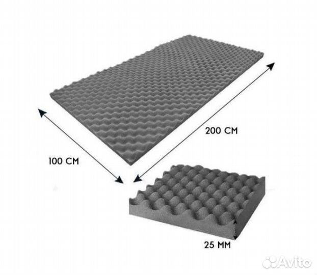 Шумопоглощающий материал