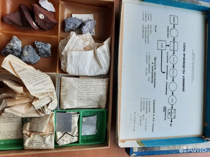 Коллекции металлов, пластмасс, минералов и многое