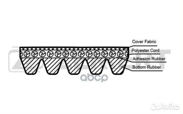 Ремень поликлиновой VW Passat V 96- Superb (3U