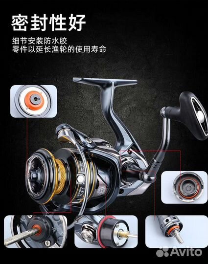 Катушка рыболовная