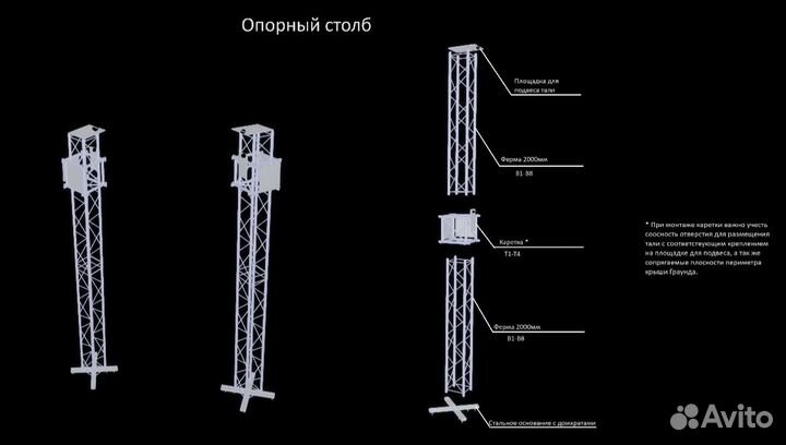 Сцена 7.5 х 7