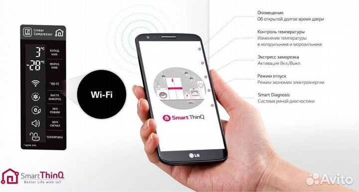 Холодильник LG GA-B499yyuz