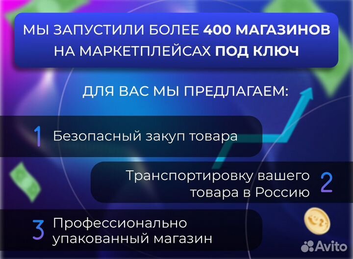 Доход 55'000 в мес. Продам долю в готовом бизнесе