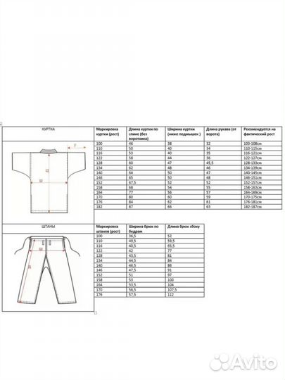 Новое кимоно для единоборств