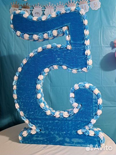 Цифра для дня рождения