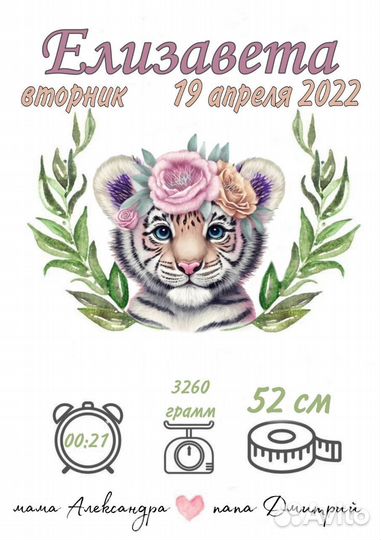 Метрика для новорожденных Семейный постер подарок