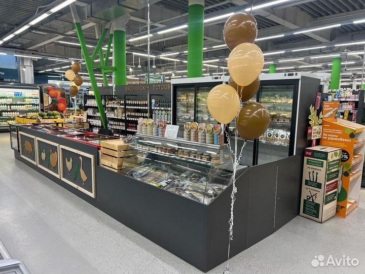 Инвестиции в действующий бизнес