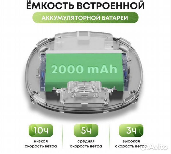 Мини вентилятор на шею