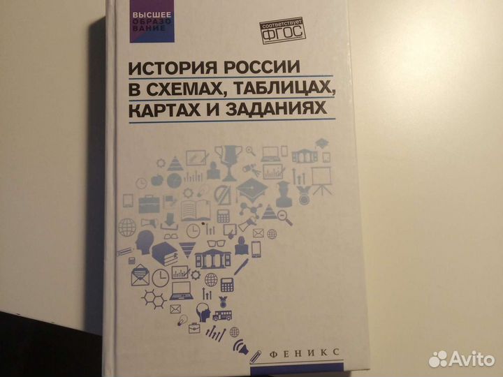 История России помощник при сдачи экзаменов