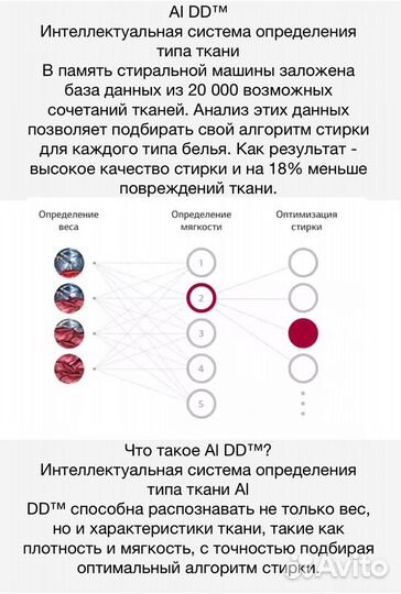 Стиральная машина LG 7 кг