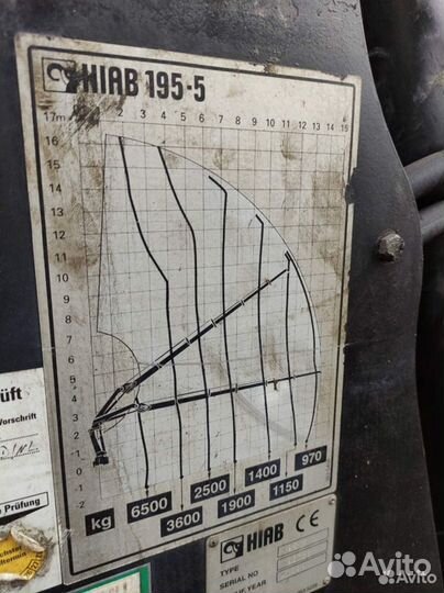 Кран-манипулятор, hiab, 195-5, 1998