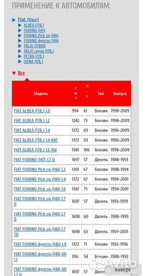 Колодки тормозные передние к-кт fiat