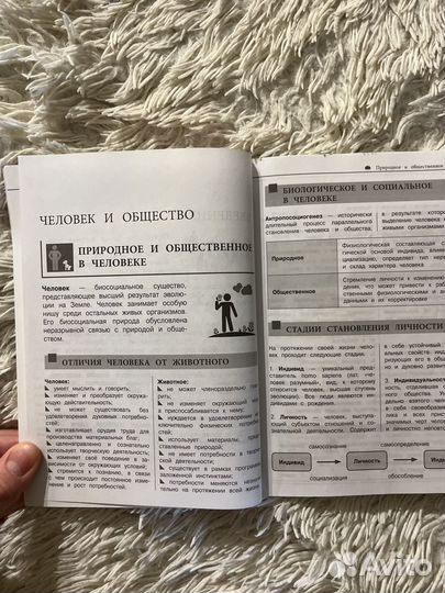 Справочник для подготовки к ЕГЭ по обществознанию