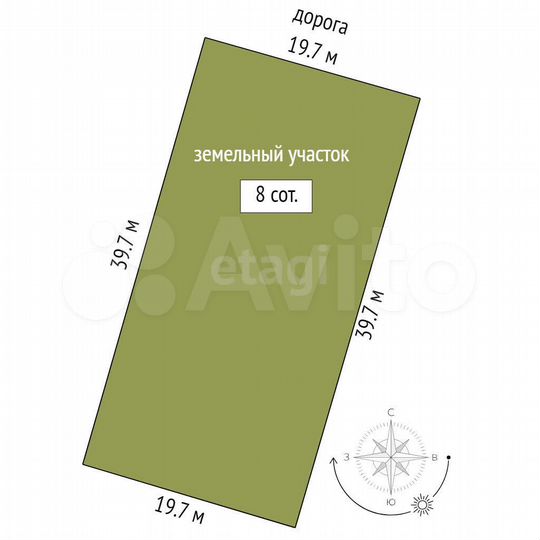 Участок 8 сот. (ИЖС)