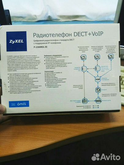 Радиотелефон цифровой Dect+Ip Zyxel P-2300 нов акк