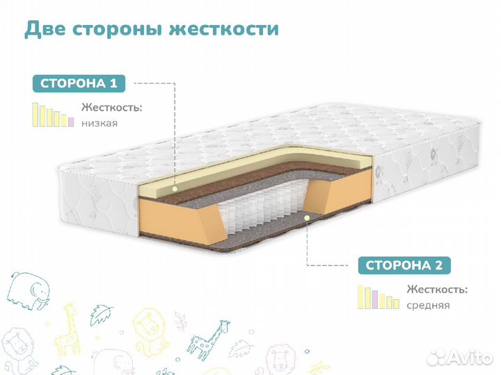 Матрас Новый Чемпион Плюс