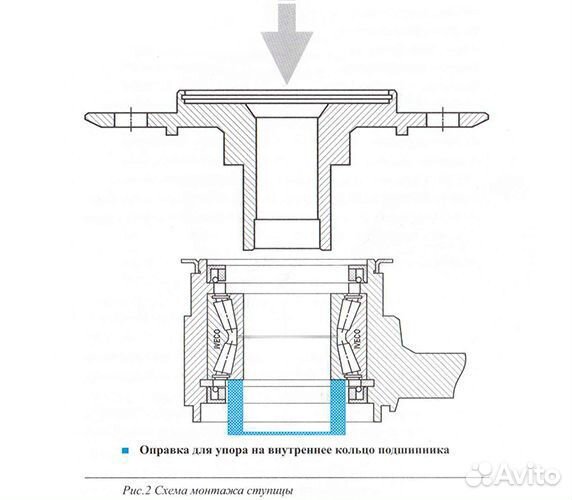 Усиленные поворотные кулаки Нива и Шевроле Нива