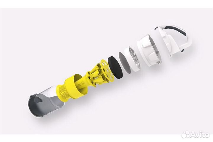 Пылесос karcher VC 3