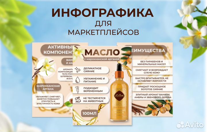 Дизайн карточек / Инфографика для Маркетплейсов