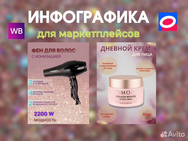 Инфографика для маркетплейсов Wildberries и Ozon