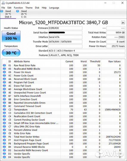 Micron 5200 ECO 1.92/3.84 TB SATA