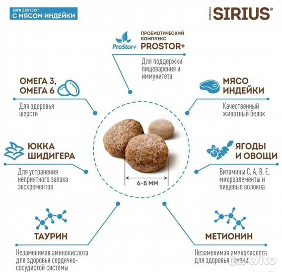 Корм премиум-класса Sirius мясо индейки