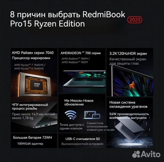 Xiaomi Redmi Book pro 15 2023 R7-7840hs 16/512