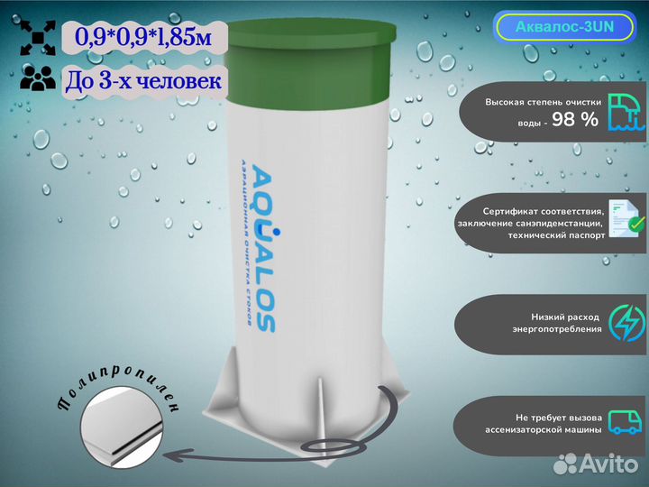 Септик под ключ Аквалос до 3 чел