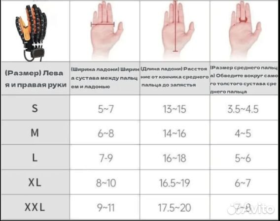 Перчатки для тренировки реабилитации рук прокат