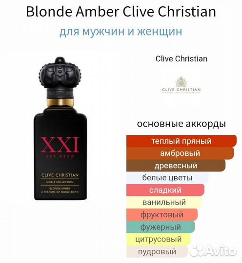 Распив Blonde Amber Оригинал