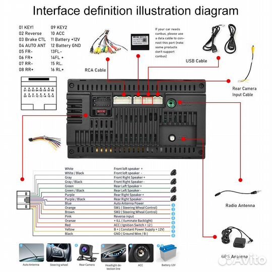 Автомагнитола Hyundai Solaris 2017-н.в. Android-11