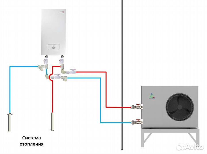 Тепловой насос для отопления и гвс Атмотерм 13 кВт