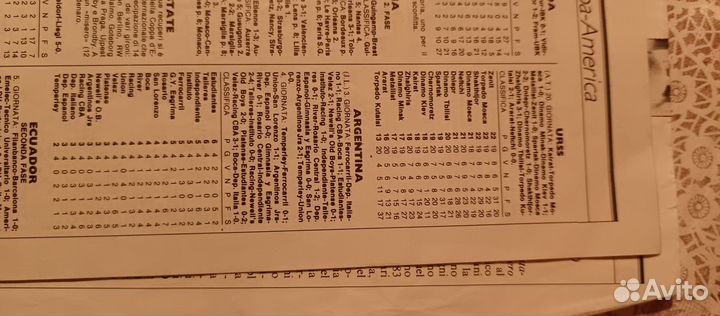 Журнал времен СССР 6-12 августа 1986 с Марадоной