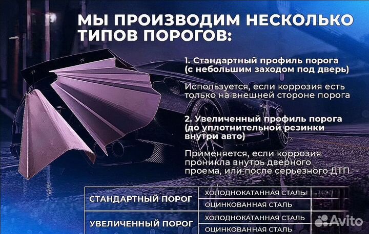 Ремонтные пороги и арки для Lexus/Лексус