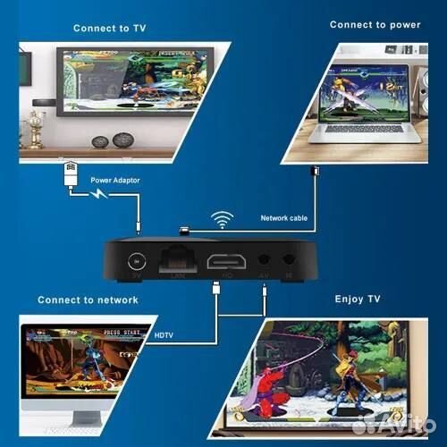 Прошита.консоль игровая+AndroidTv, dendy,ps1,sega