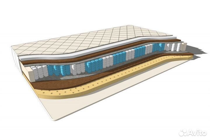 Матрас от производителя