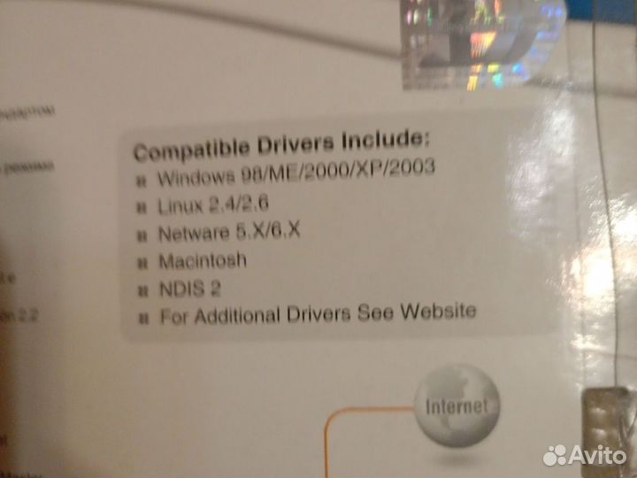 Wi fi адаптер PCI