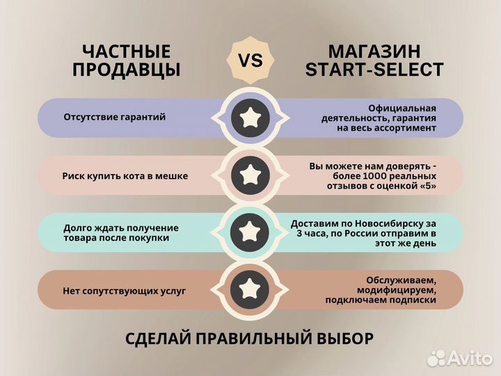 Assassins Creed Изгой Essentials (Rus) Ps3