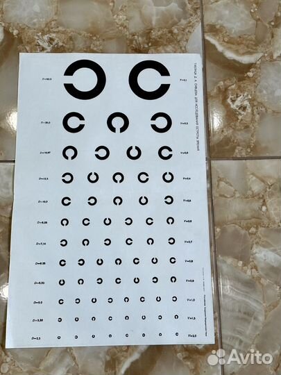 Таблица Сивцева определение остроты зрения