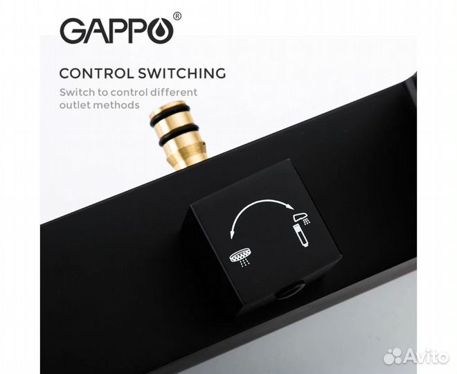 Душевая стойка со смесителем gappo G2407-6