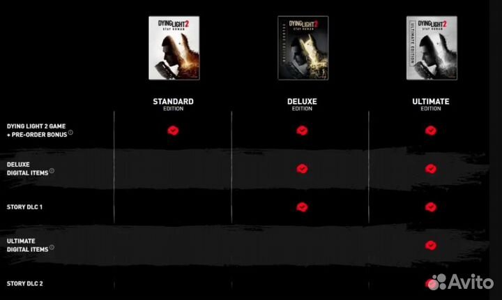 Dying Light 2 Deluxe Edition для PS4/PS5