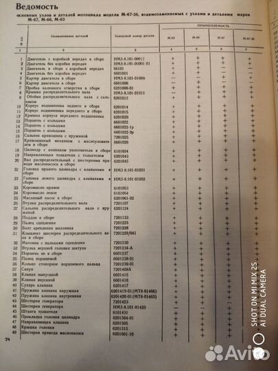 Каталог запасных частей мотоцикла урал