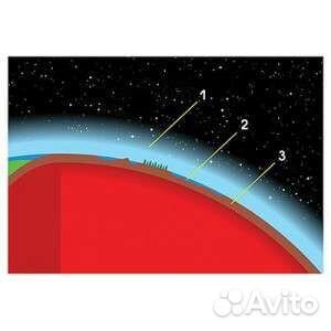 Земля снаружи и внутри. Часть 1. Окружающий мир