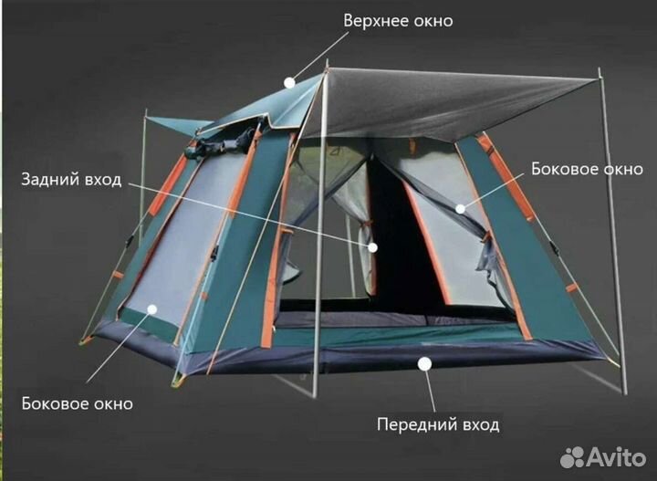 Палатка летняя автомат 265-265-190см