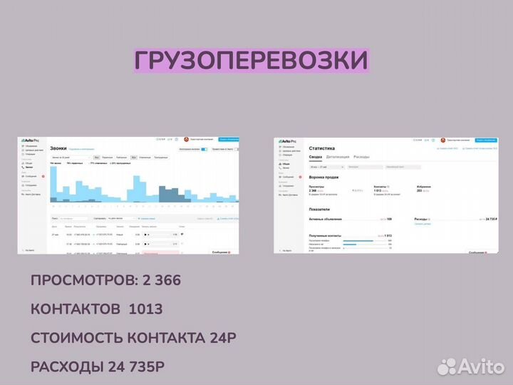 Авитолог / Услуги авитолога / Гарантирую клиентов